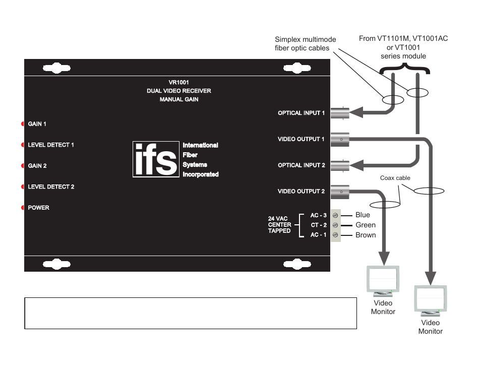 Interlogix VR1001 Series User Manual | Page 2 / 6