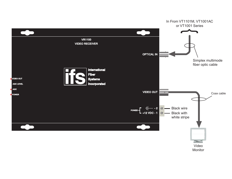Interlogix VR1100 Series User Manual | Page 2 / 7