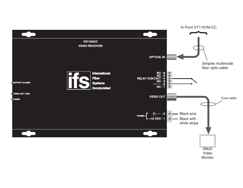Interlogix VR1100CC Series User Manual | Page 2 / 7