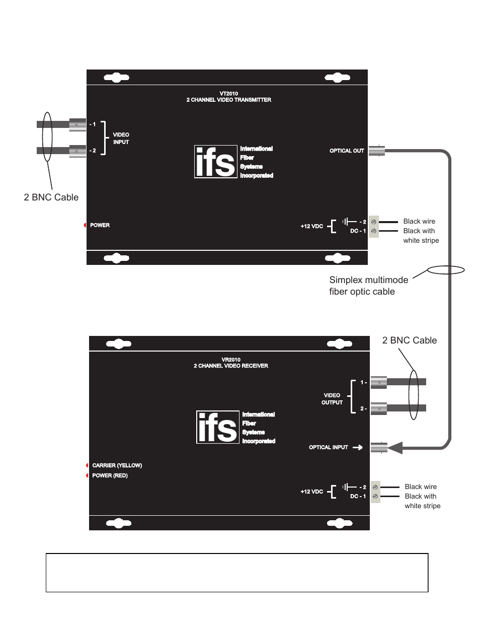 Interlogix VR2010 Series User Manual | Page 2 / 6