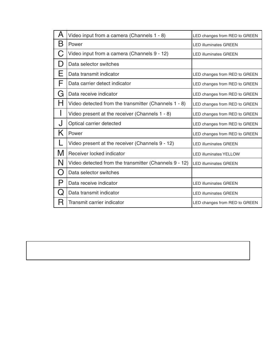 Interlogix VR71230-2DRDT-R3 Series User Manual | Page 3 / 9