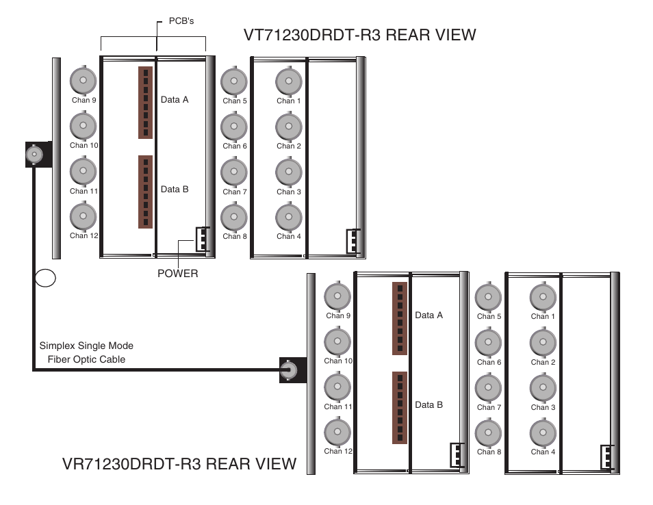 Power | Interlogix VR71230-2DRDT-R3 Series User Manual | Page 4 / 9