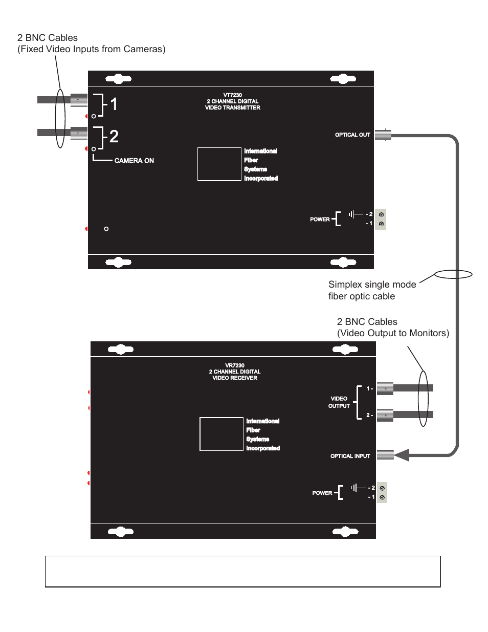 Interlogix VR7200 Series User Manual | Page 2 / 6