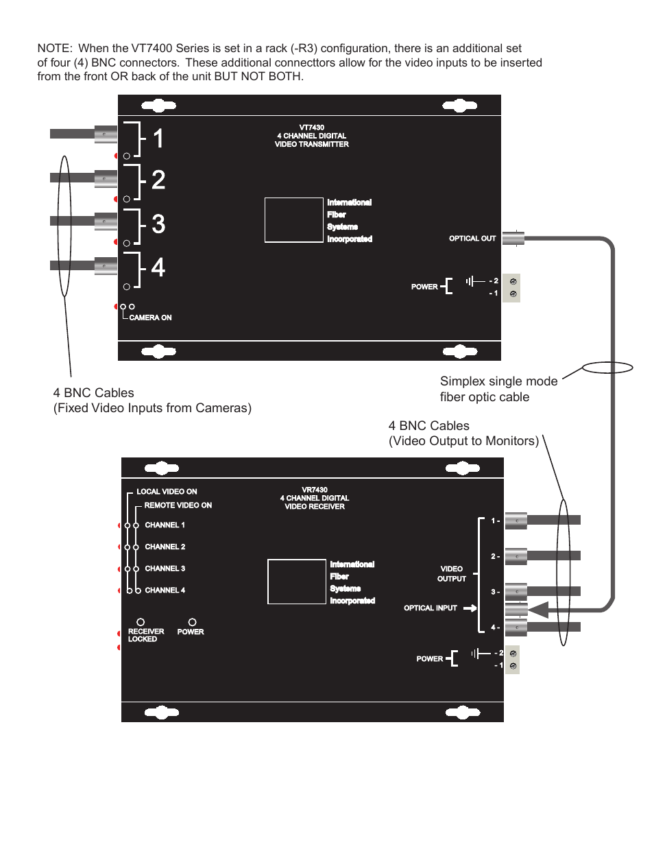 Interlogix VR7400 Series User Manual | Page 2 / 7