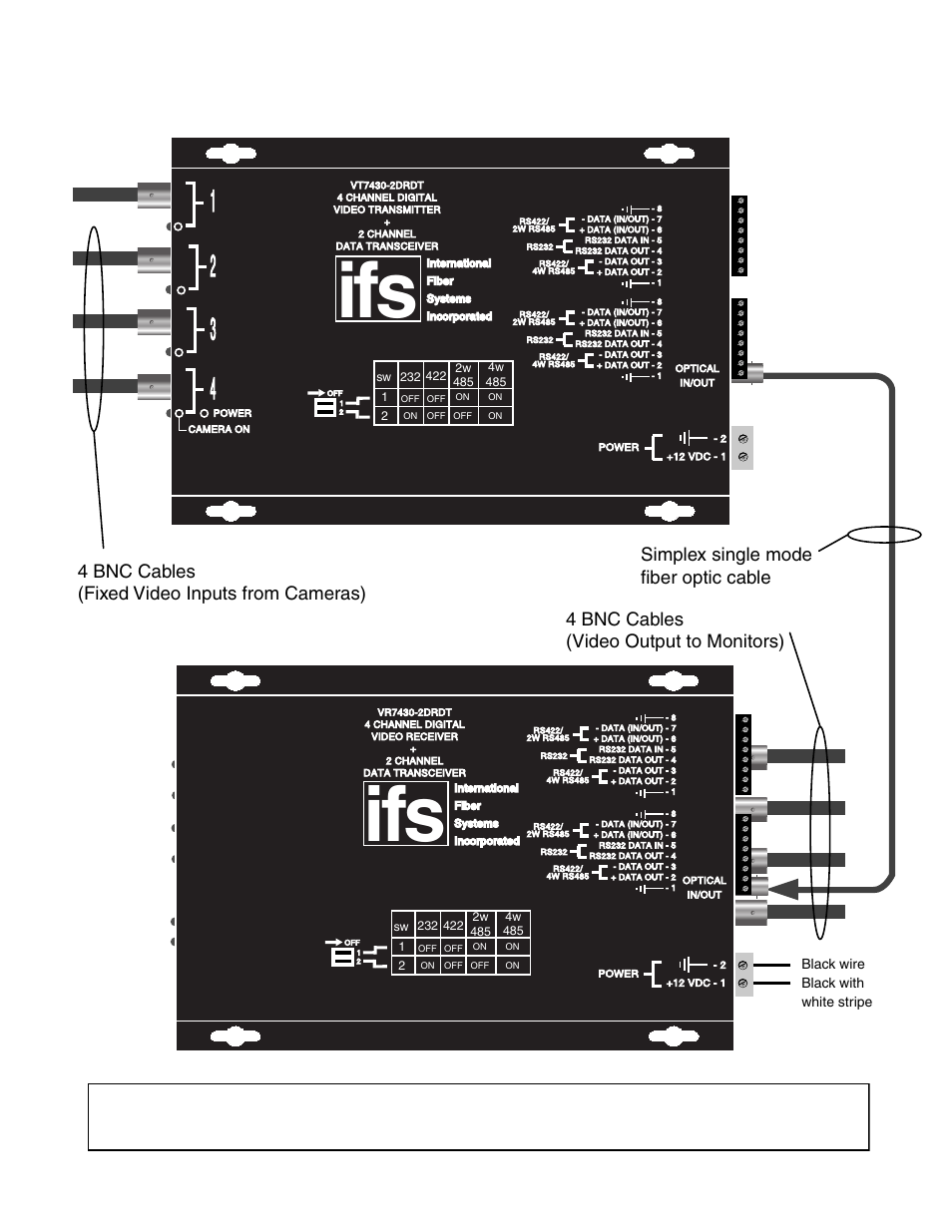 Interlogix VR7400-2DRDT Series User Manual | Page 2 / 11