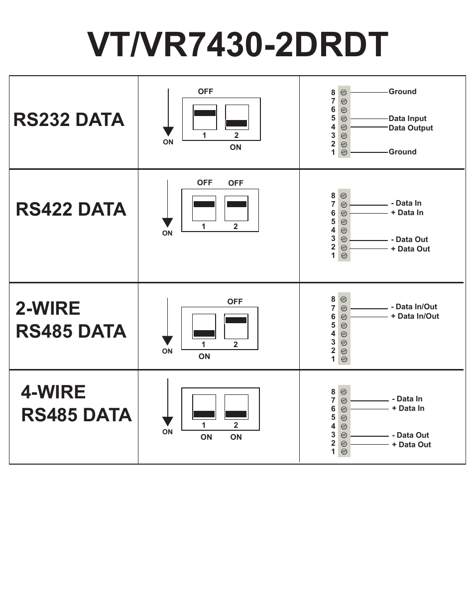 Rs232 data, Rs422 data, Wire rs485 data | Interlogix VR7400-2DRDT Series User Manual | Page 3 / 11
