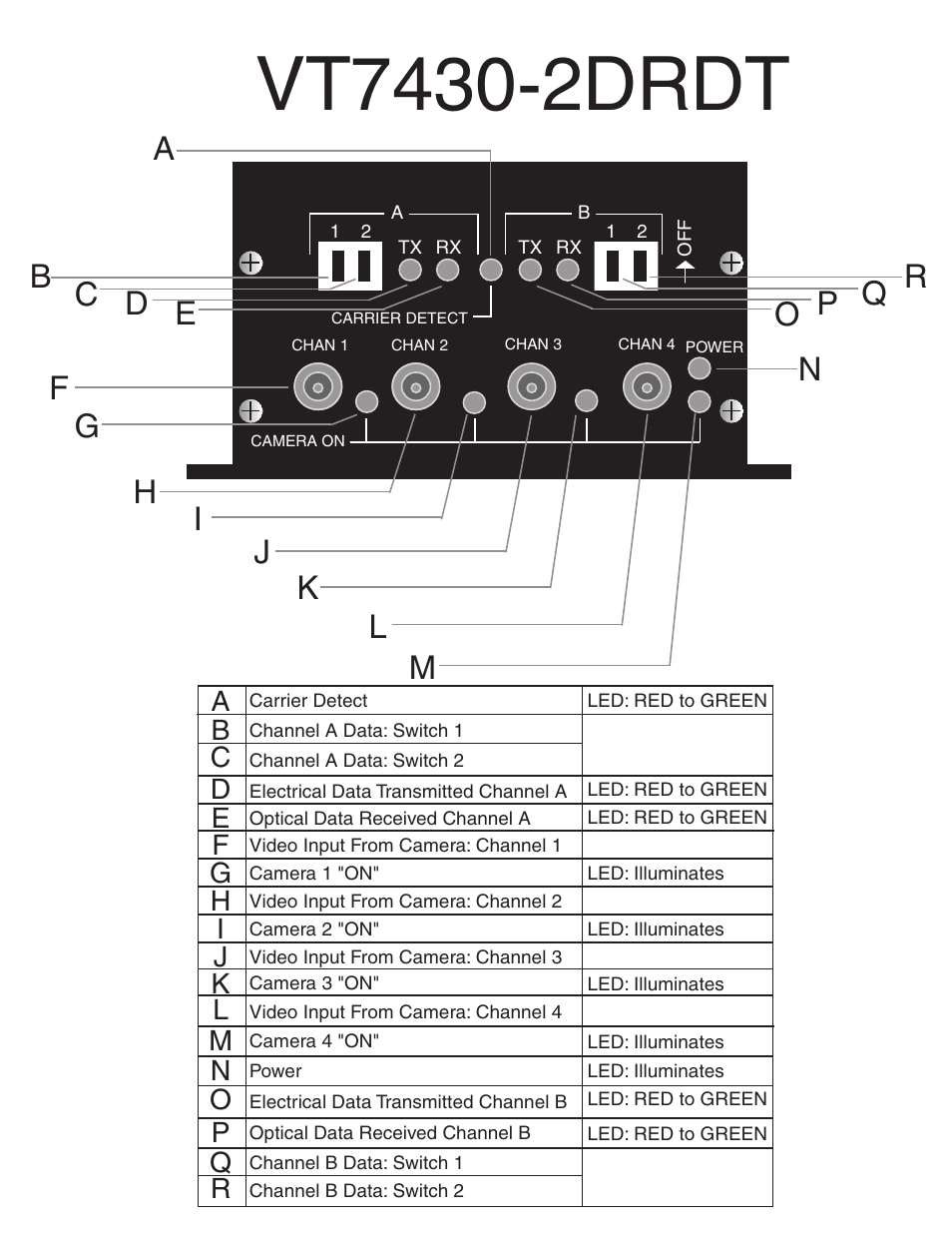 B c d e, Ba c d e | Interlogix VR7400-2DRDT Series User Manual | Page 4 / 11