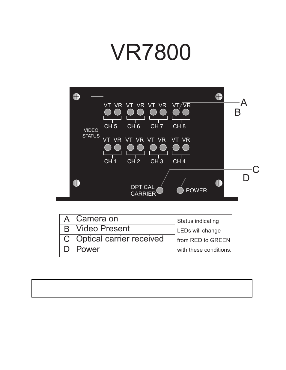 Vr7800, Ab c d | Interlogix VR7800 Series User Manual | Page 3 / 9