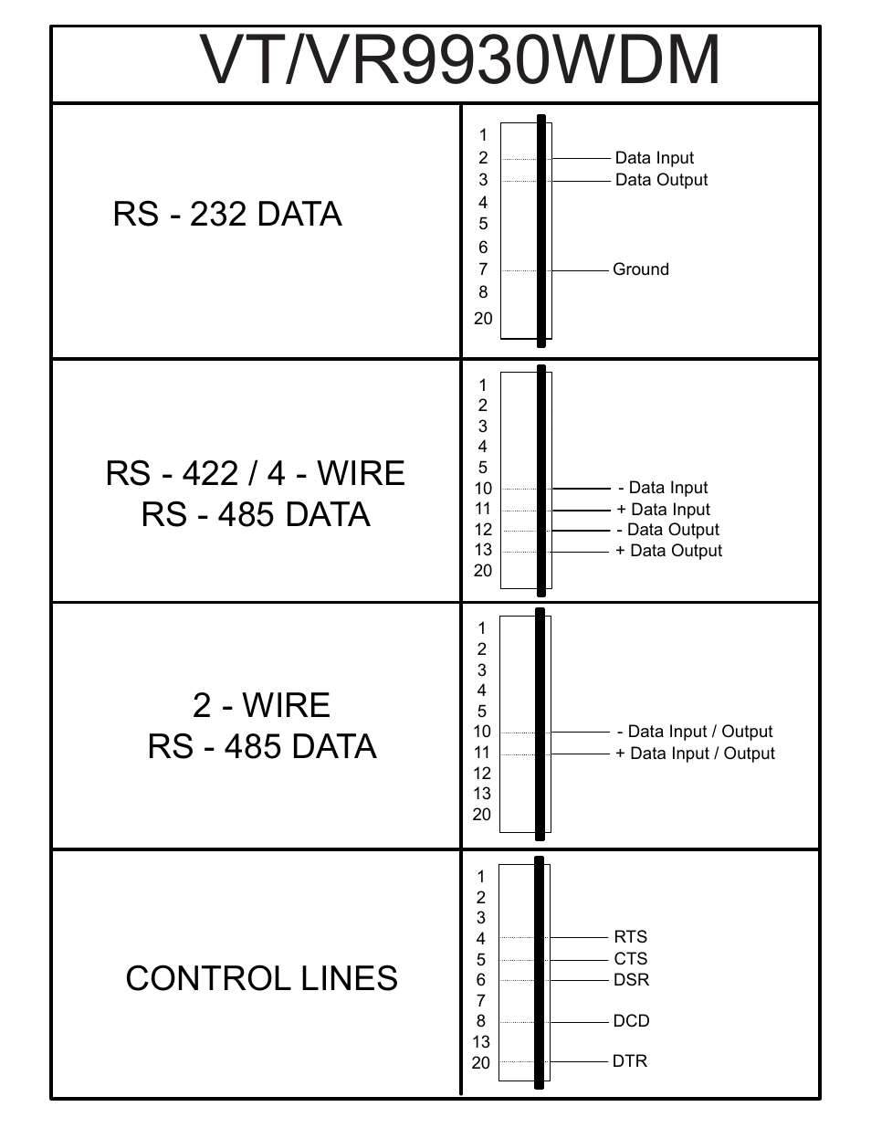 Vt/vr9930wdm, Rs - 232 data, Control lines | Interlogix VR9930WDM Series User Manual | Page 2 / 8