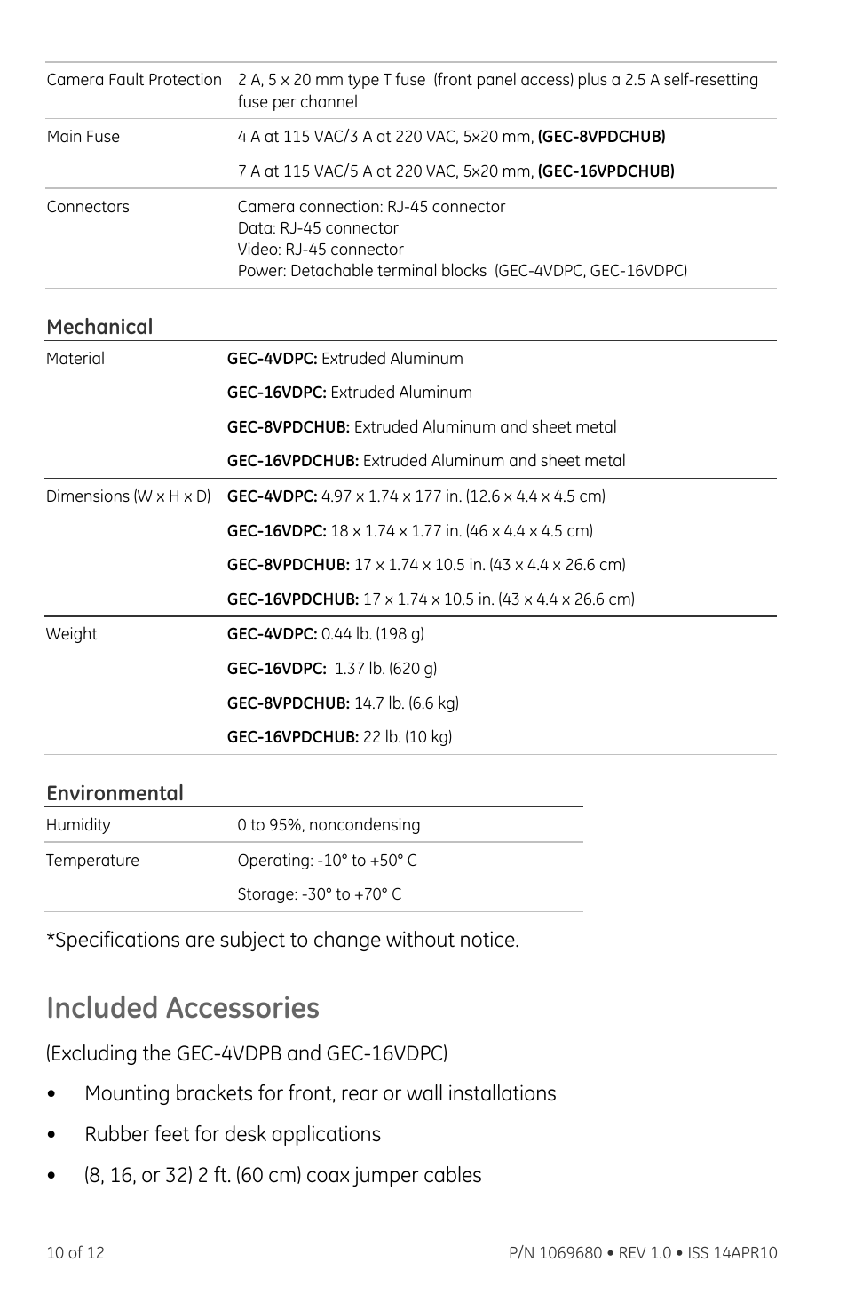 Mechanical, Environmental, Included accessories | Interlogix VDP-MSP Series User Manual | Page 10 / 12