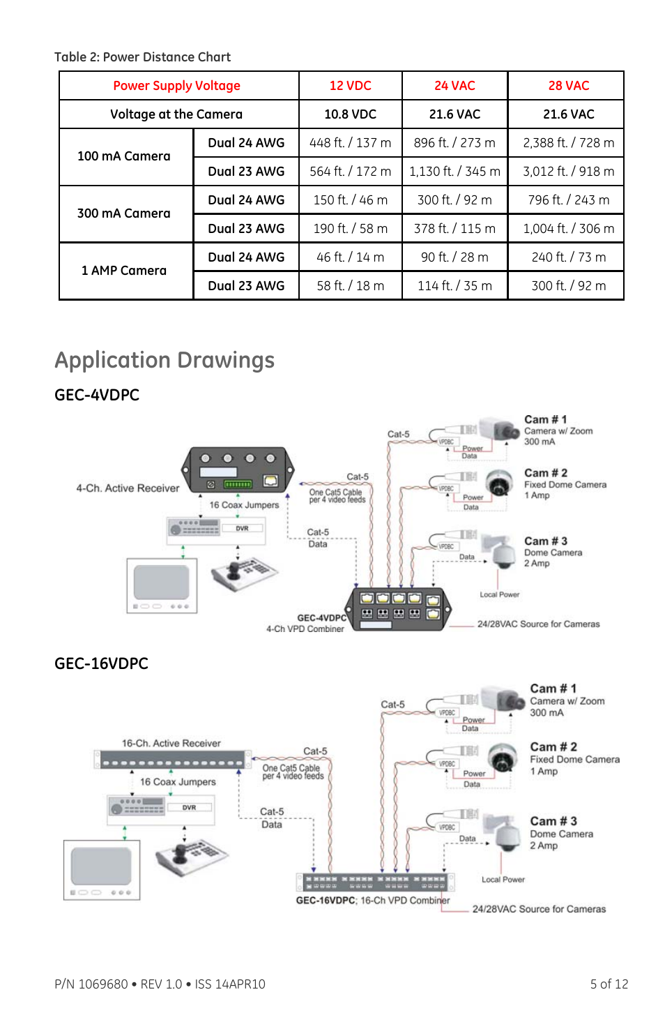 Application drawings, Gec-4vdpc, Gec-16vdpc | Interlogix VDP-MSP Series User Manual | Page 5 / 12