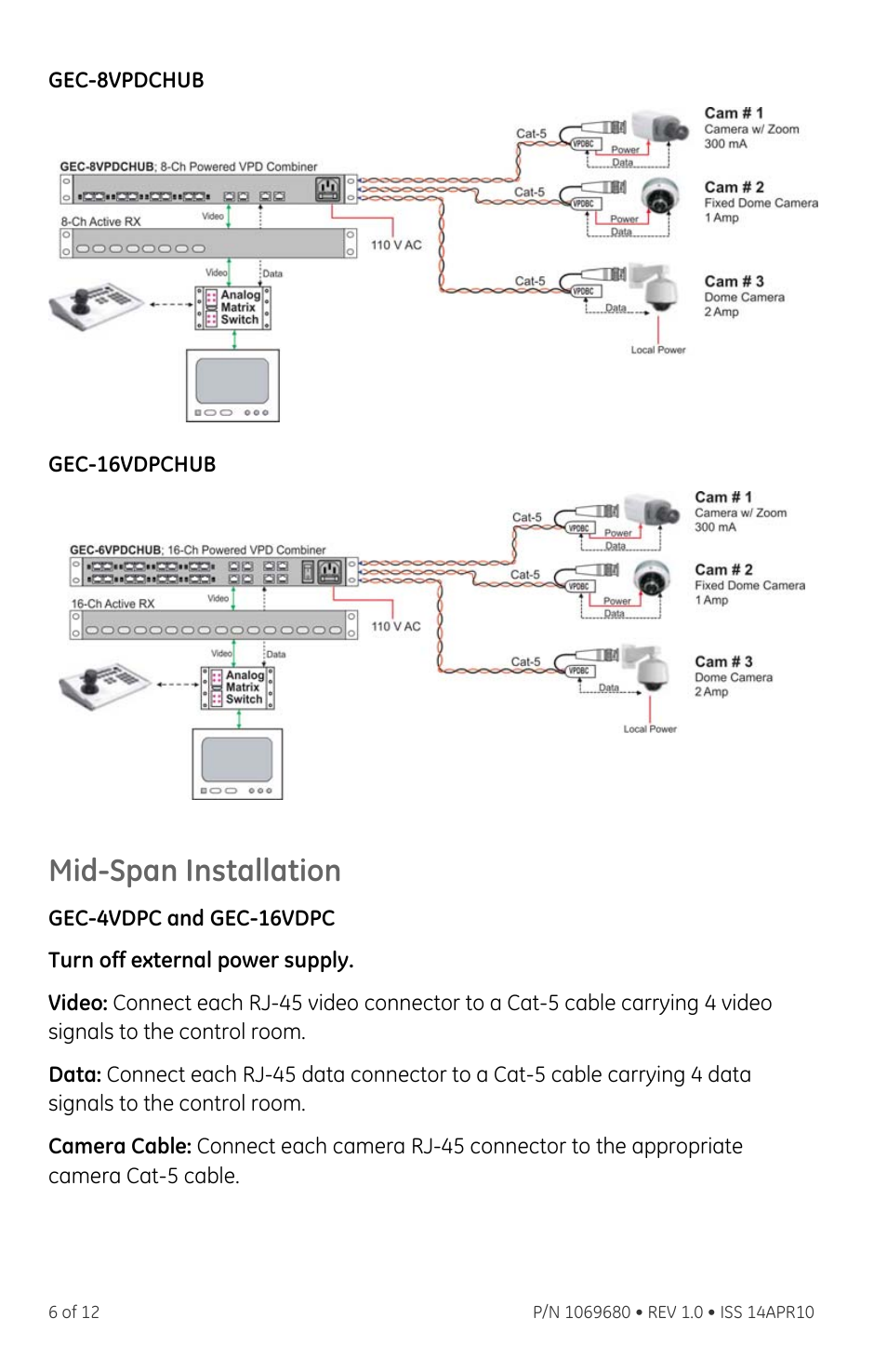 Mid-span installation | Interlogix VDP-MSP Series User Manual | Page 6 / 12