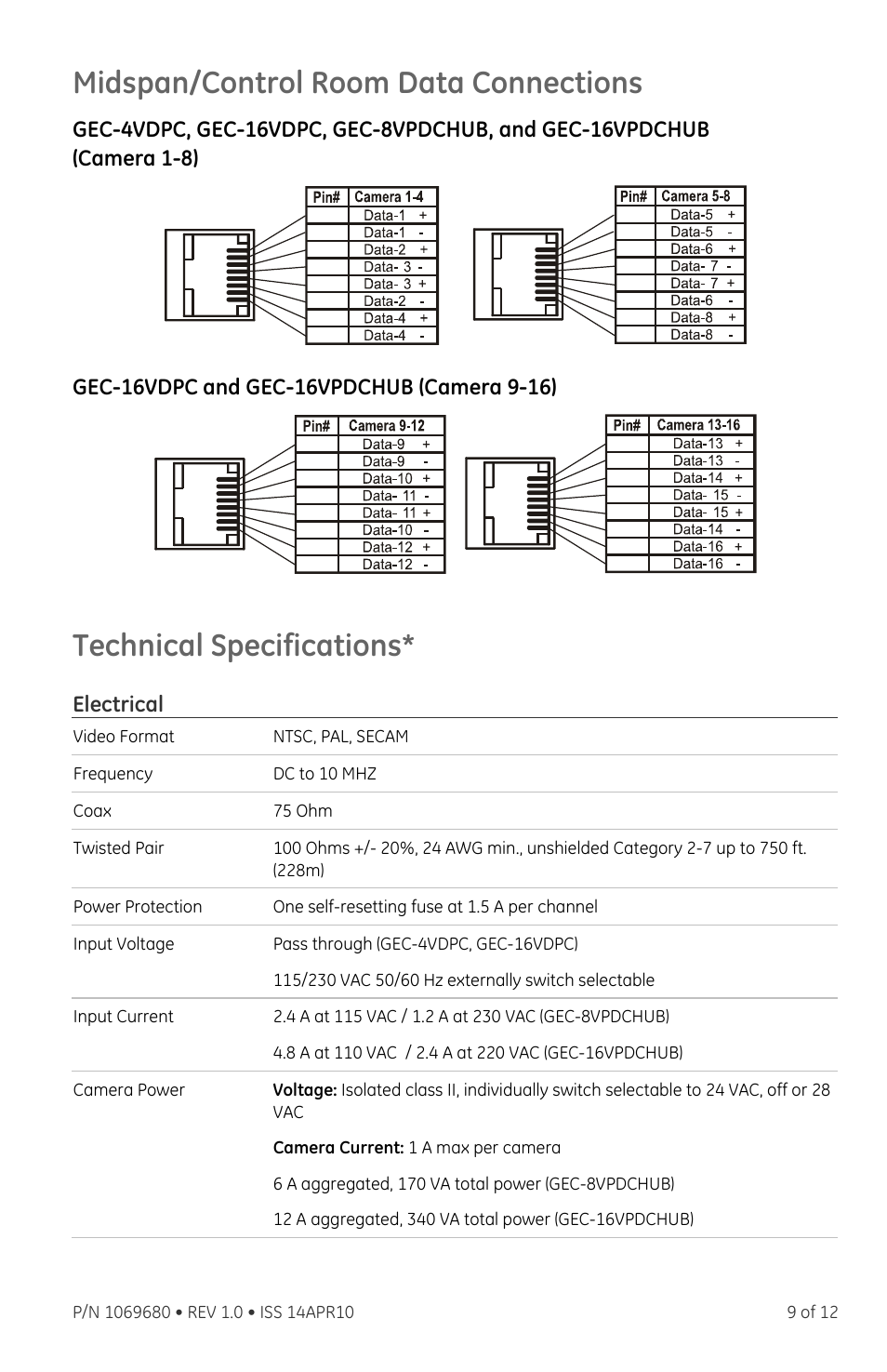 Midspan/control room data connections, Technical specifications, Electrical | Interlogix VDP-MSP Series User Manual | Page 9 / 12