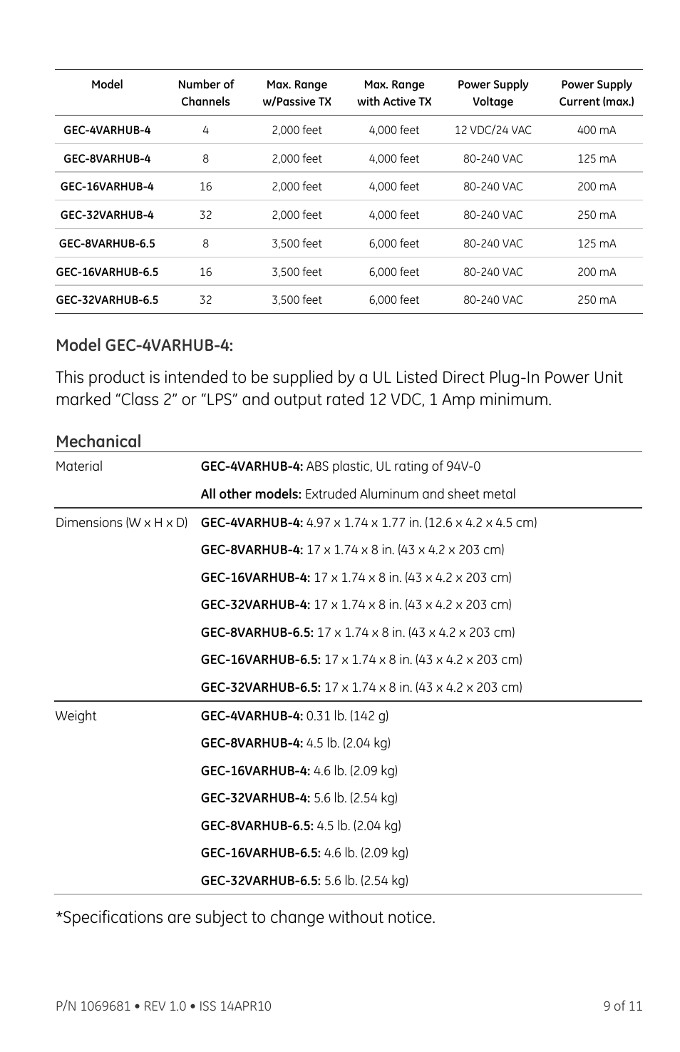Model gec-4varhub-4, Mechanical | Interlogix VTP-AR6 Series User Manual | Page 9 / 11