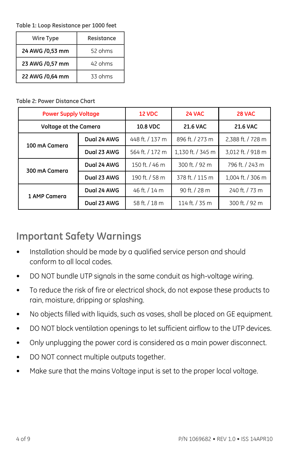 Important safety warnings | Interlogix VTP-H Series User Manual | Page 4 / 9