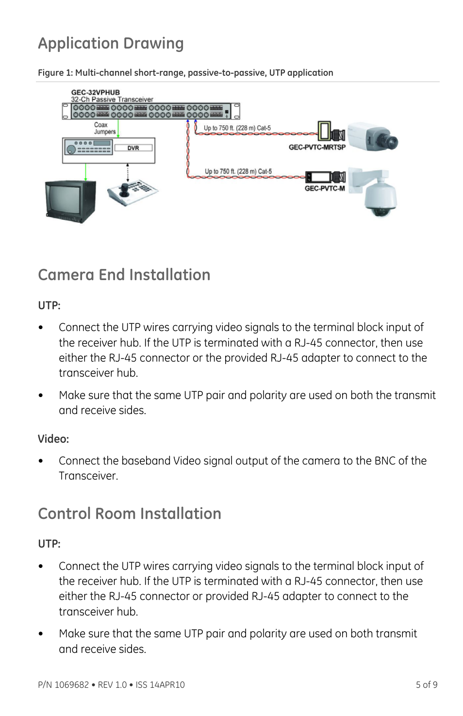 Application drawing, Camera end installation, Video | Control room installation | Interlogix VTP-H Series User Manual | Page 5 / 9