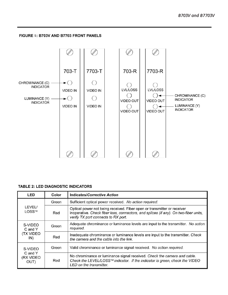 Interlogix B7703V User Manual | Page 7 / 8