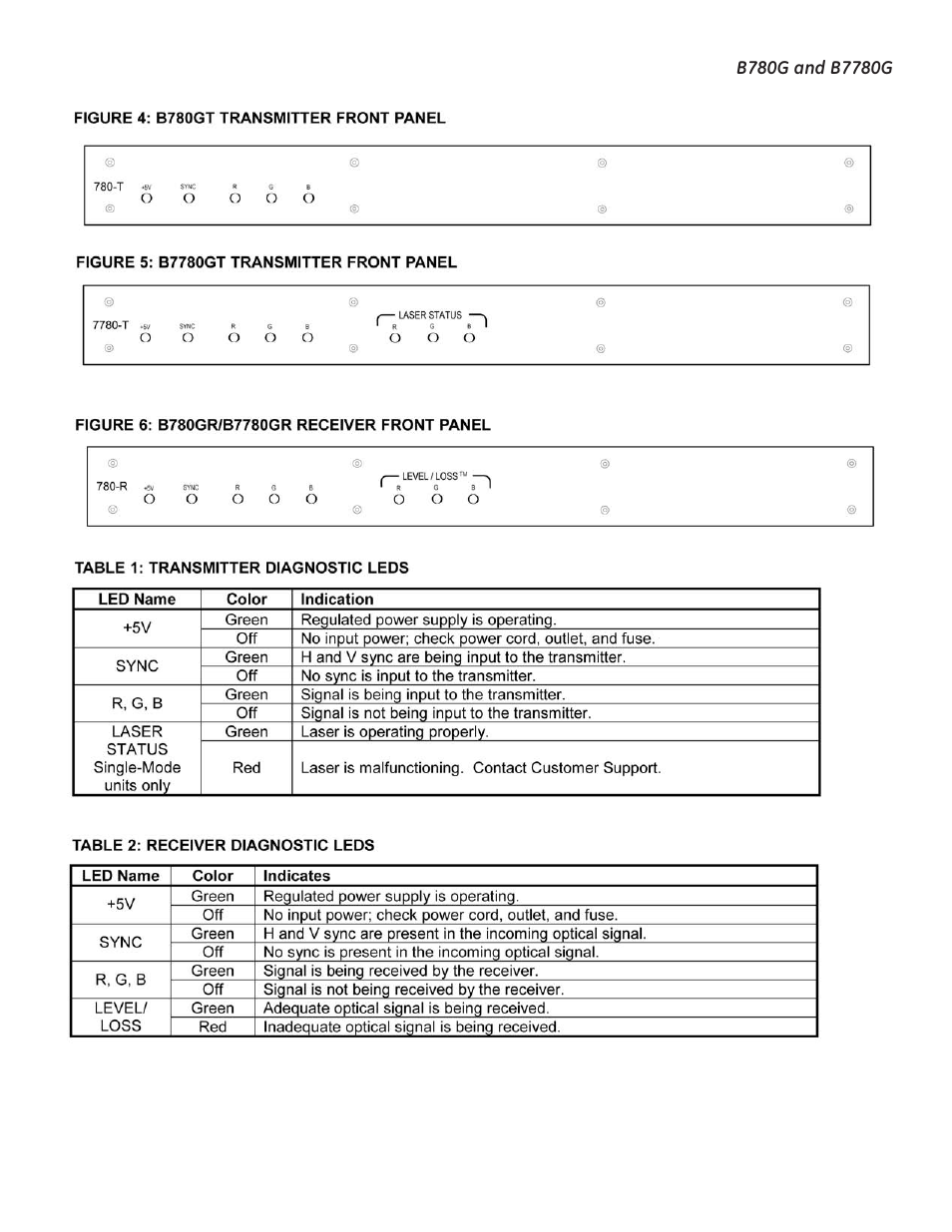 Interlogix B7780G User Manual | Page 6 / 7