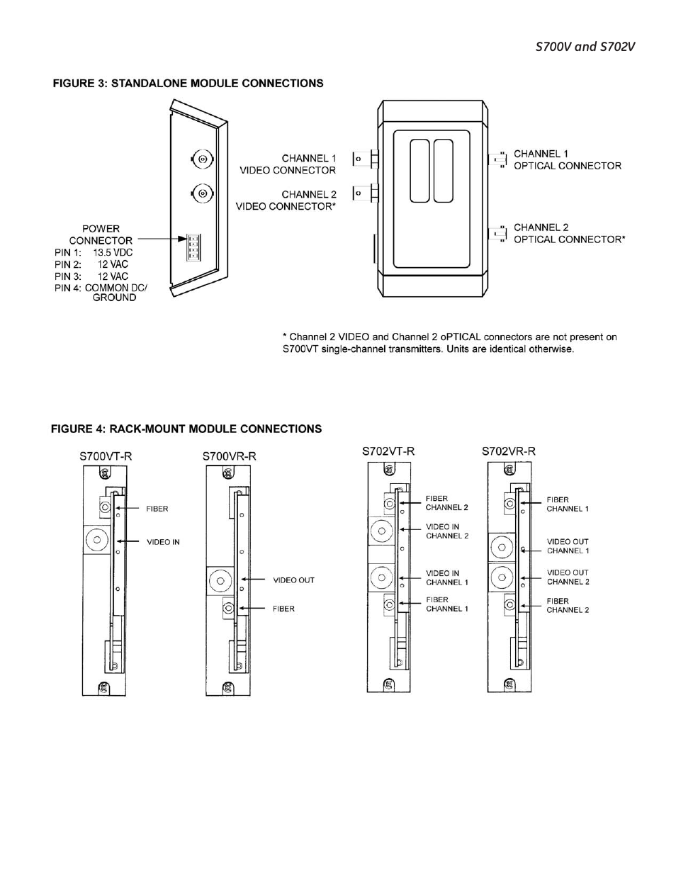 Interlogix S700V User Manual | Page 5 / 8