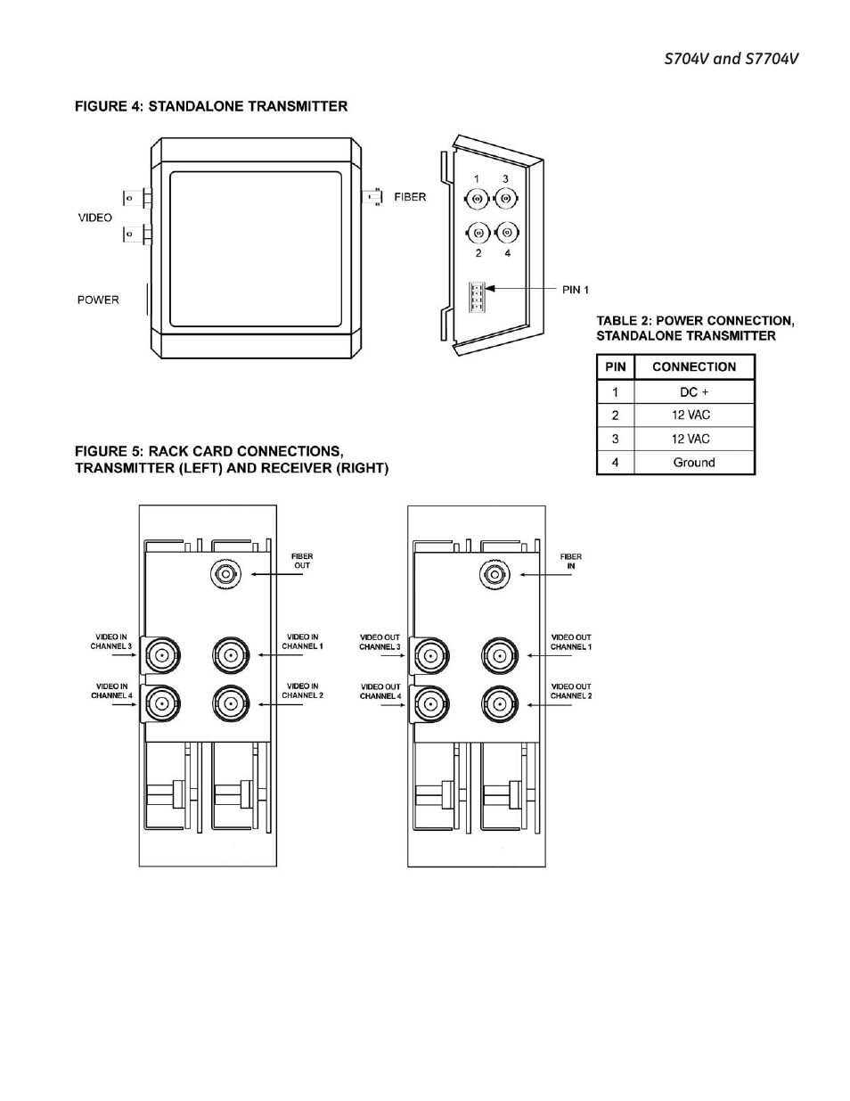 Interlogix S7704V User Manual | Page 5 / 7