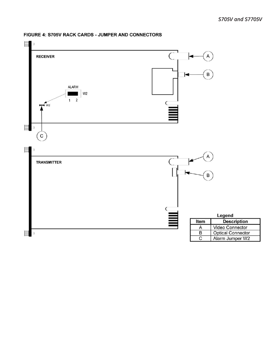 Interlogix S7705V User Manual | Page 5 / 9