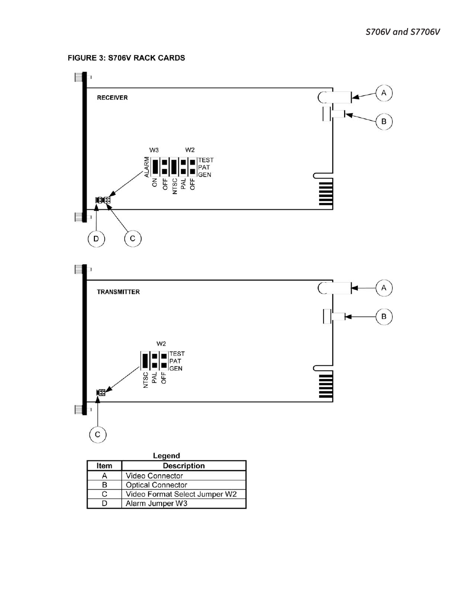 Interlogix S7706V User Manual | Page 4 / 8