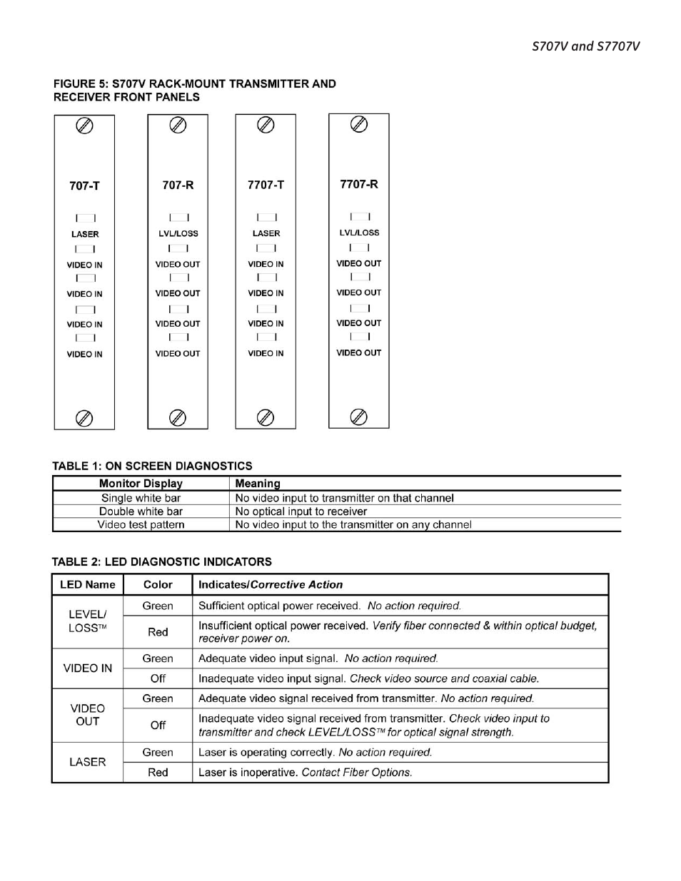 Interlogix S7707V User Manual | Page 8 / 9