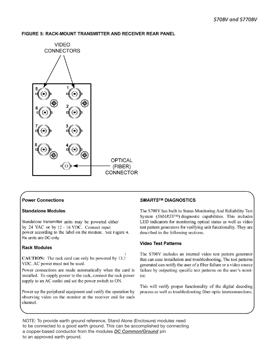 Interlogix S7708V User Manual | Page 6 / 9