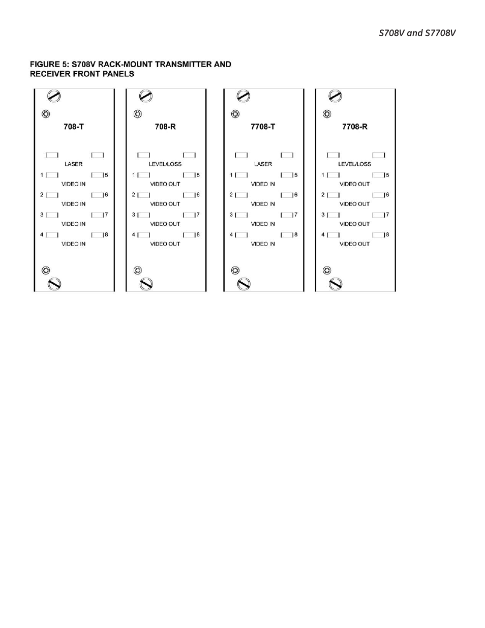 Interlogix S7708V User Manual | Page 8 / 9