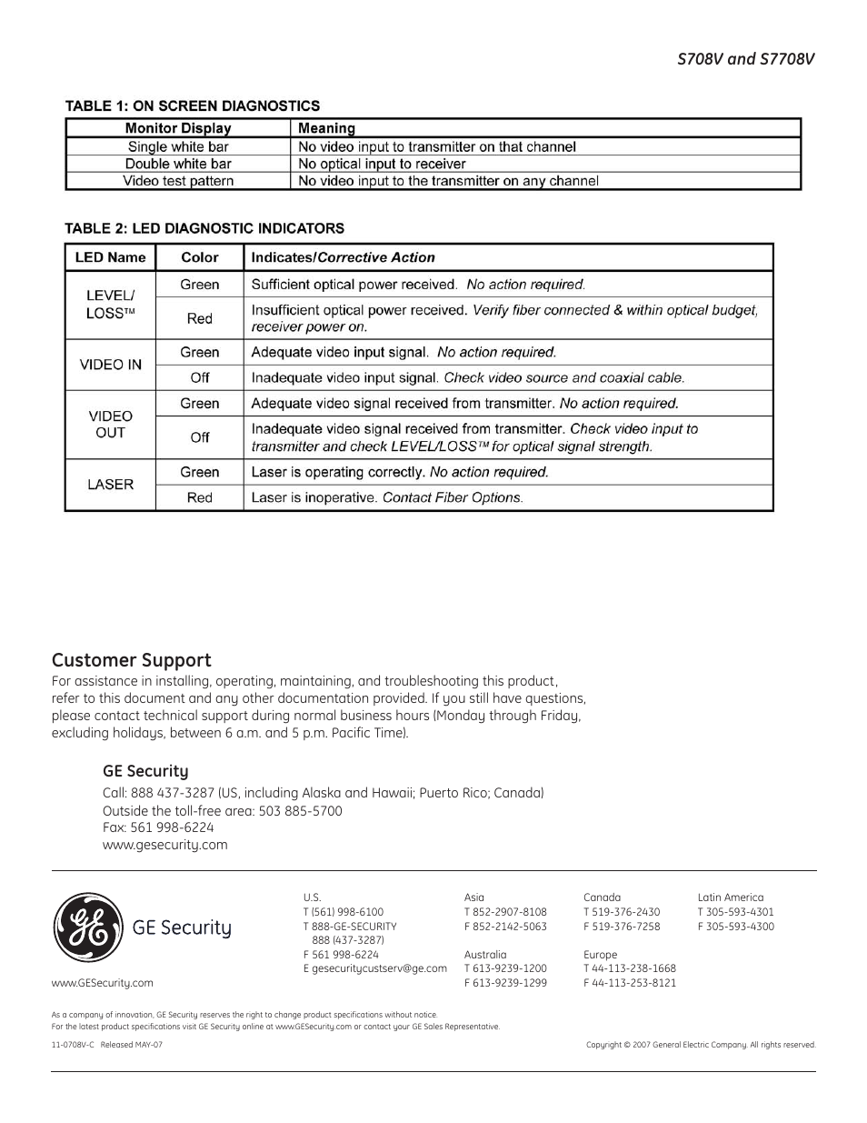 Customer support, Ge security | Interlogix S7708V User Manual | Page 9 / 9