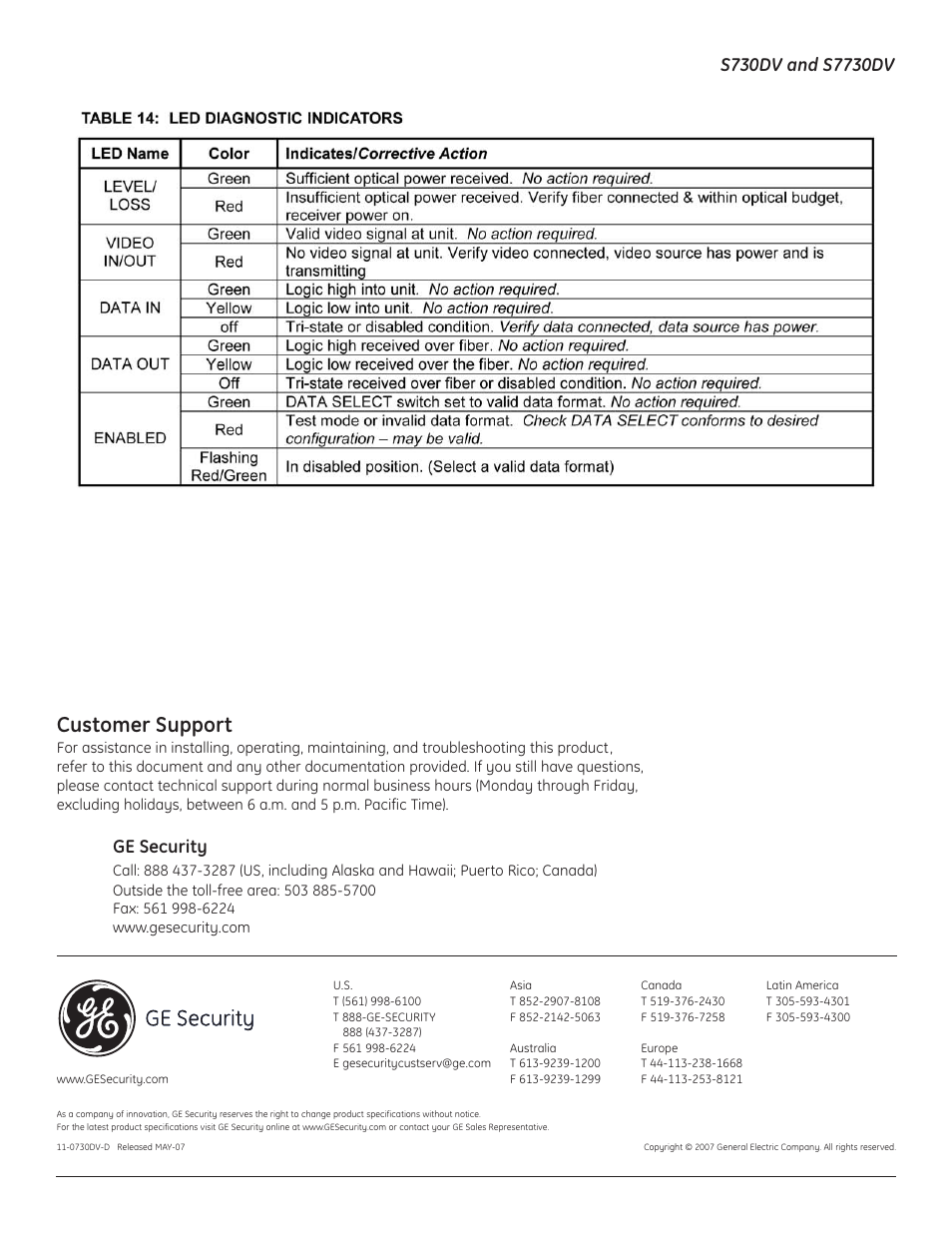 Customer support, Ge security | Interlogix S7730DV User Manual | Page 12 / 12