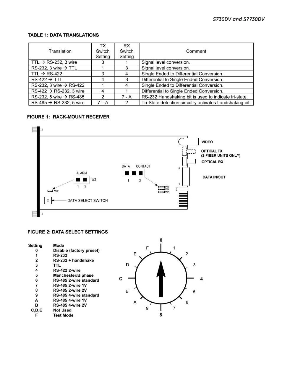 Interlogix S7730DV User Manual | Page 4 / 12