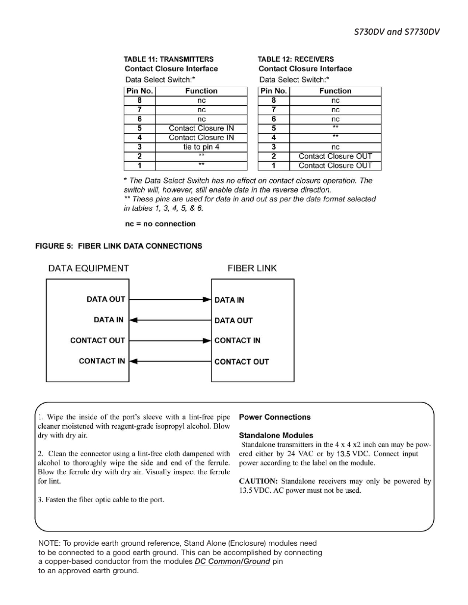 Interlogix S7730DV User Manual | Page 8 / 12