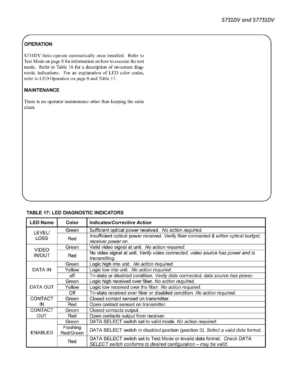 Interlogix S7731DV User Manual | Page 11 / 12