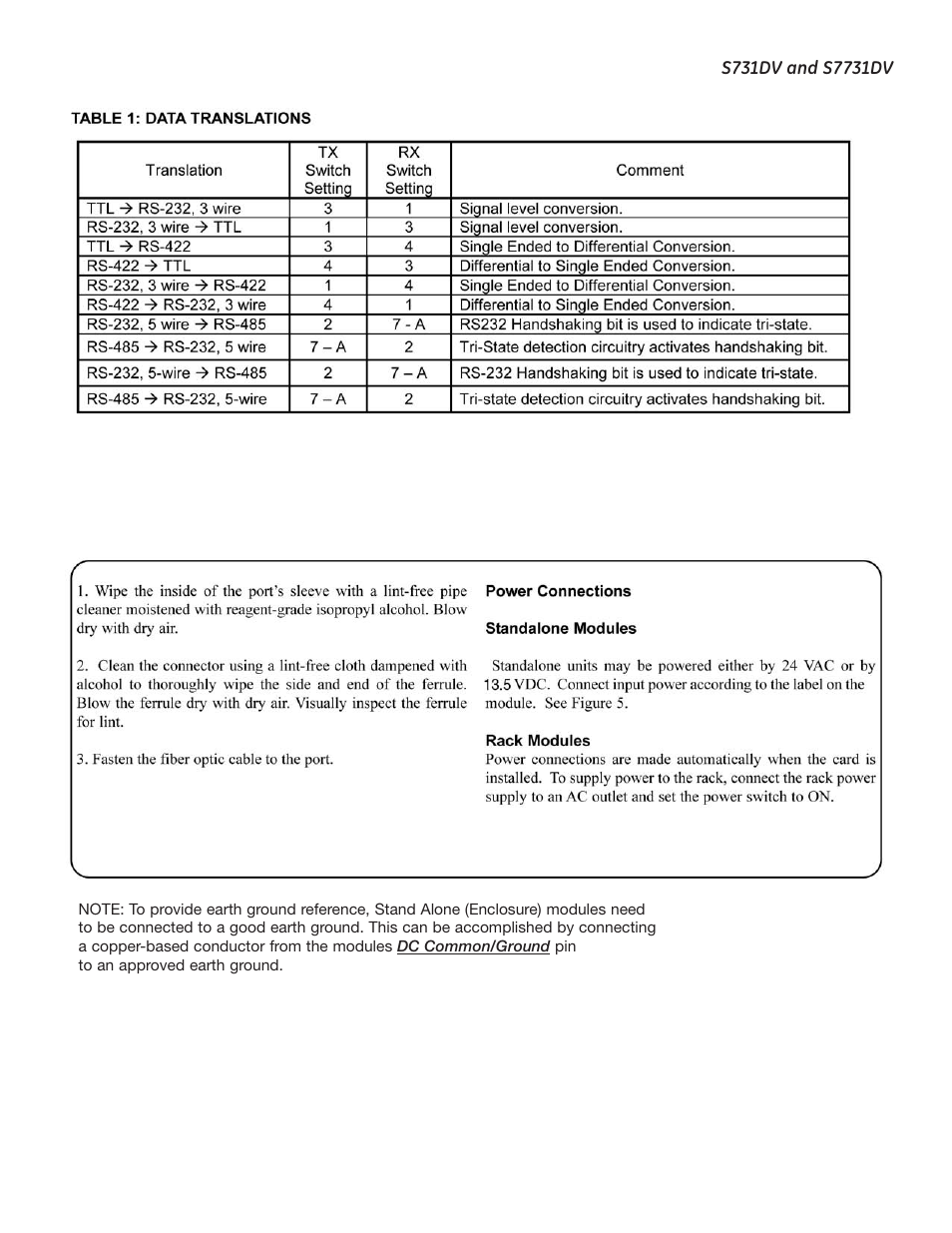 Interlogix S7731DV User Manual | Page 6 / 12