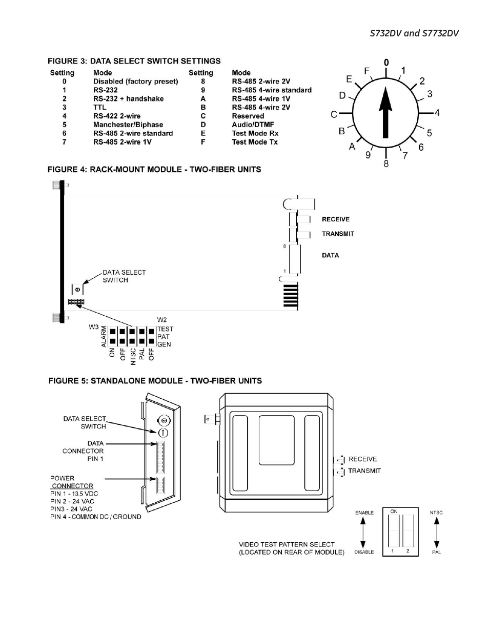 Interlogix S7732DV User Manual | Page 4 / 11