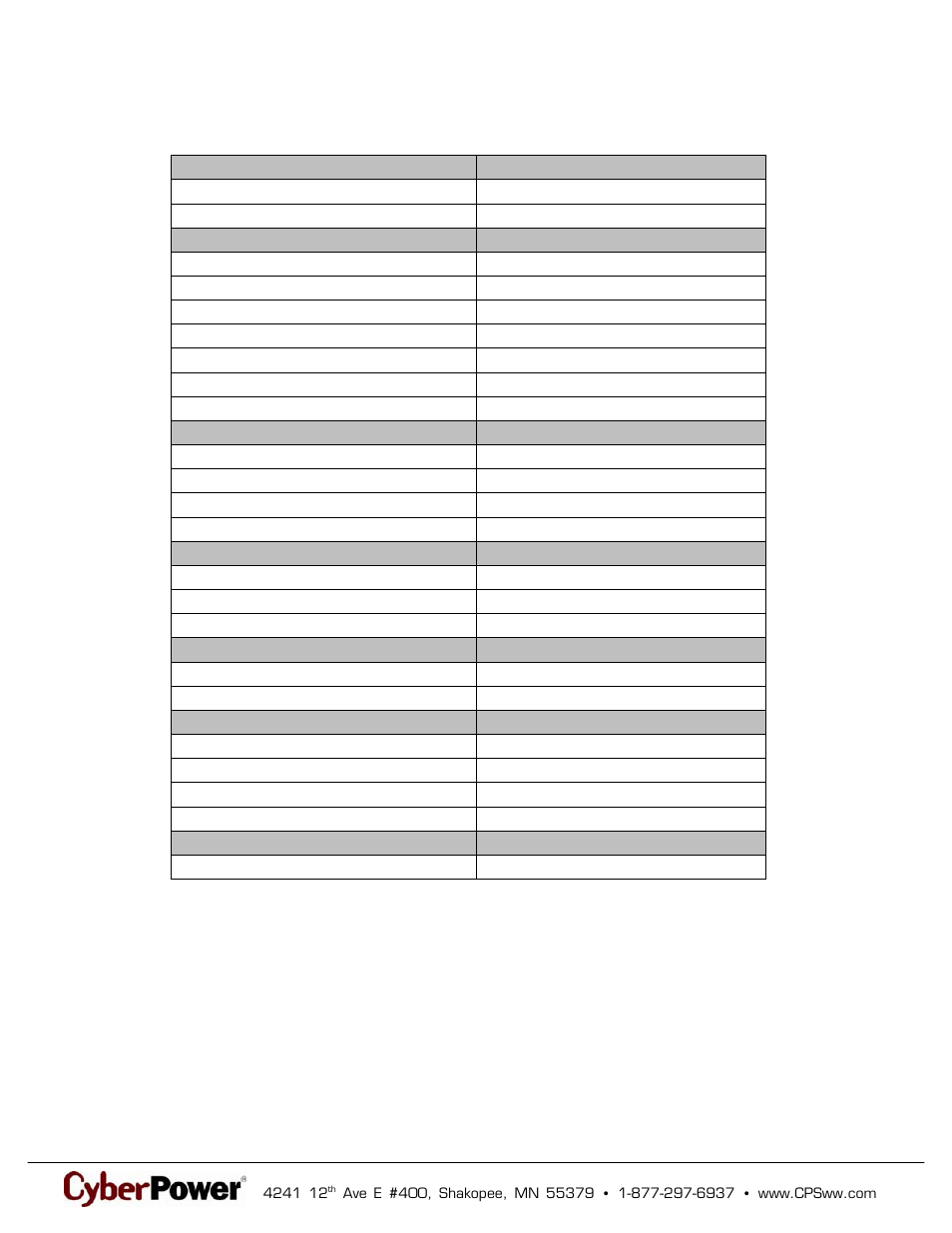 Technical specifications | CyberPower CPS1220RM User Manual | Page 2 / 2