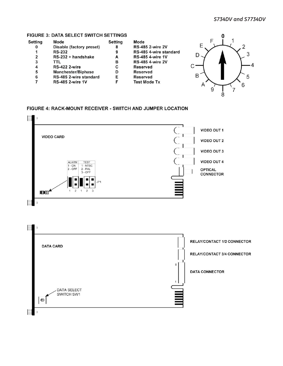 Interlogix S7734DV User Manual | Page 4 / 13