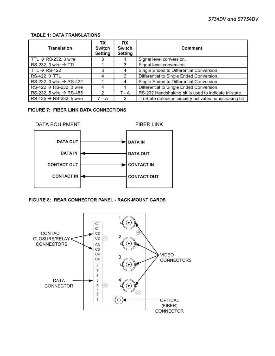 Interlogix S7734DV User Manual | Page 7 / 13