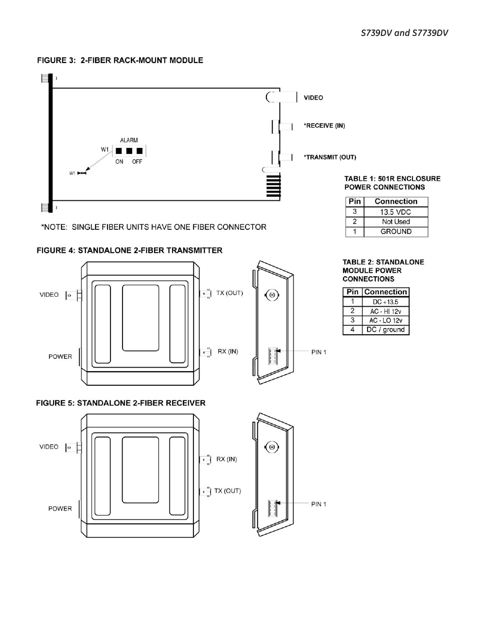 Interlogix S7739DV User Manual | Page 5 / 8