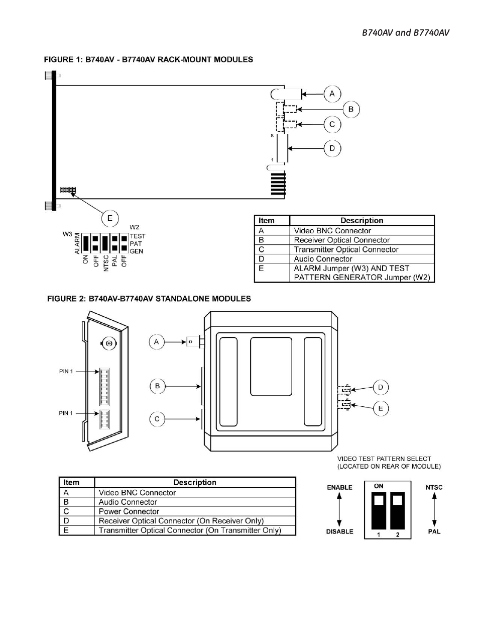 Interlogix B7740AV User Manual | Page 4 / 9