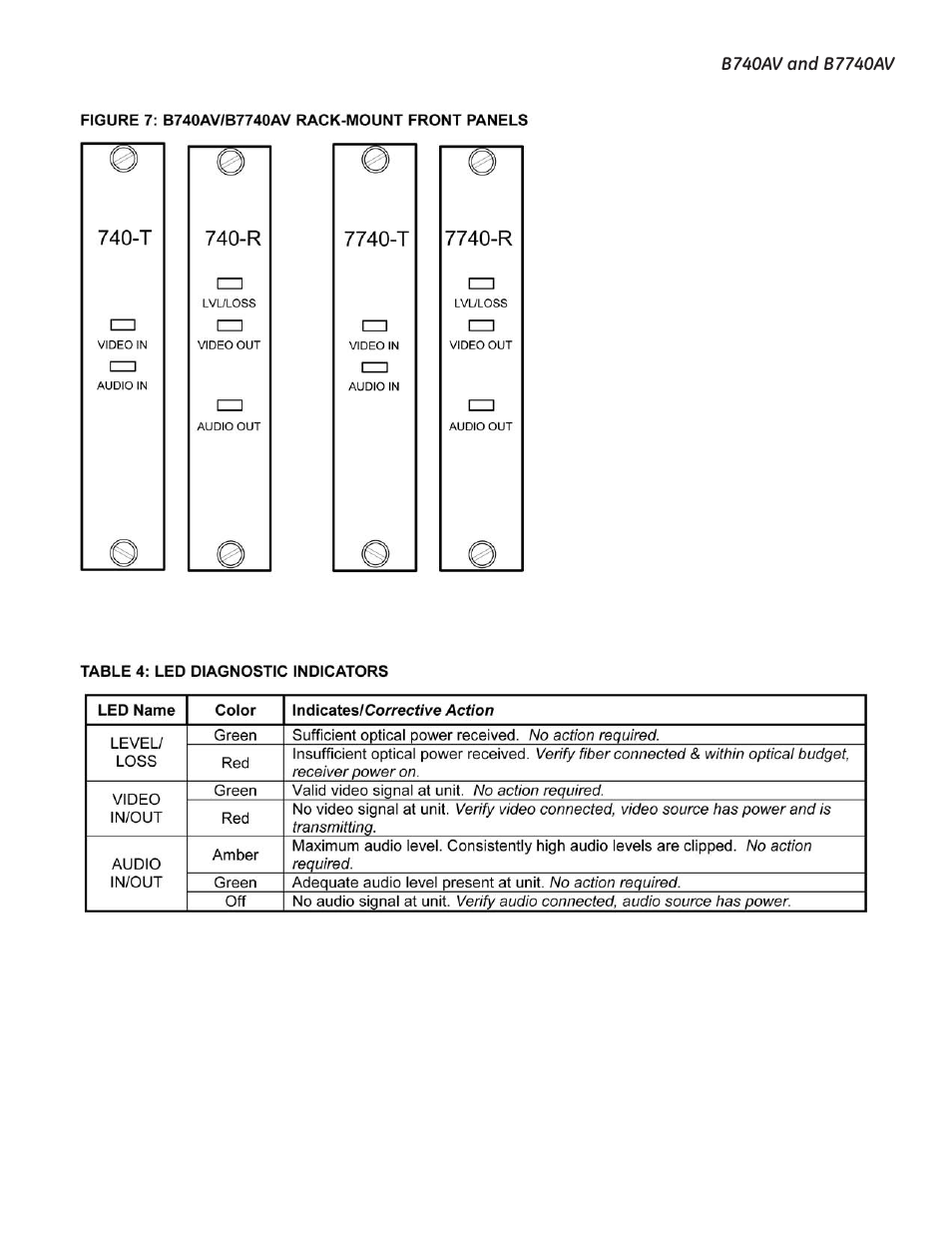 Interlogix B7740AV User Manual | Page 8 / 9