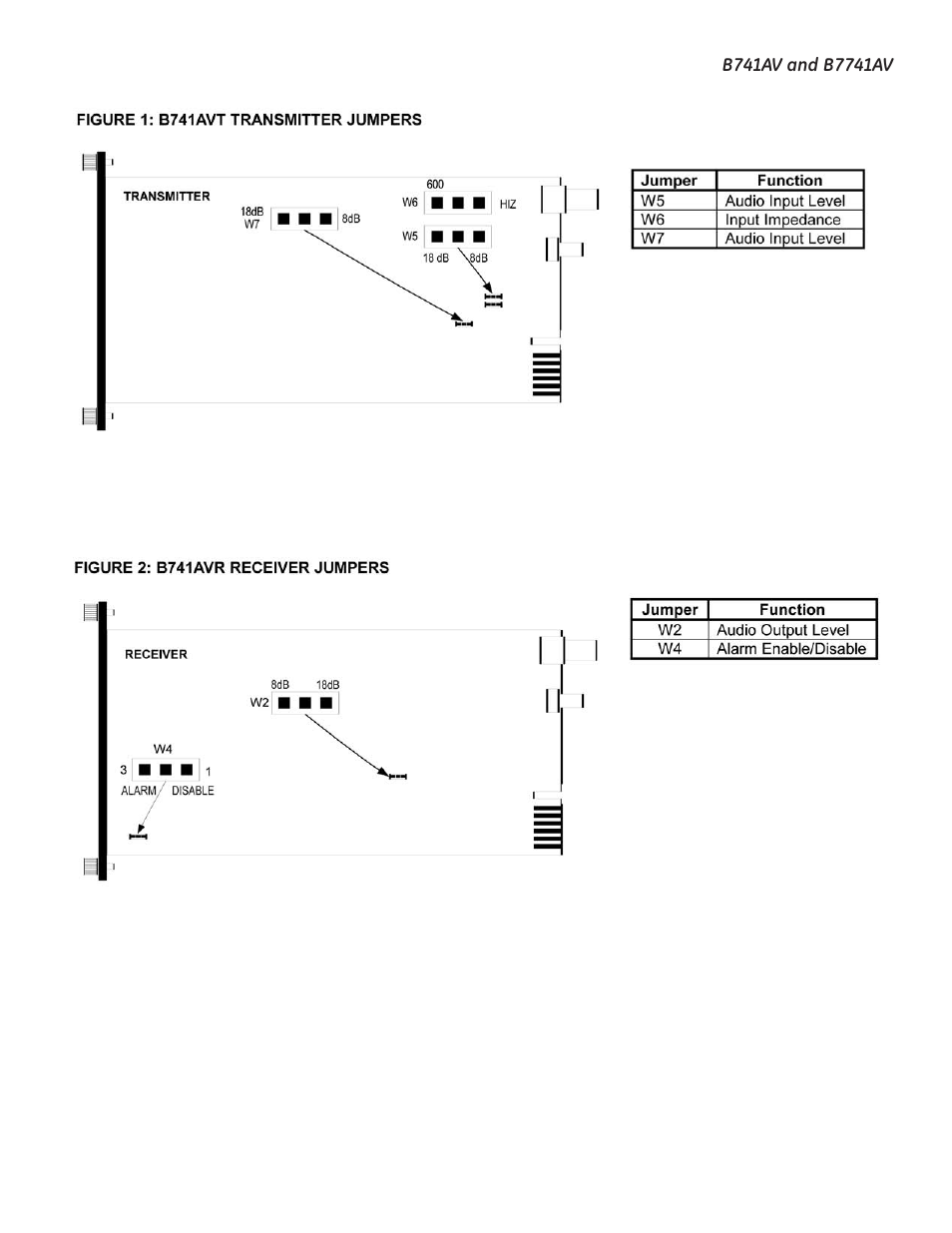 Interlogix B7741AV User Manual | Page 4 / 10