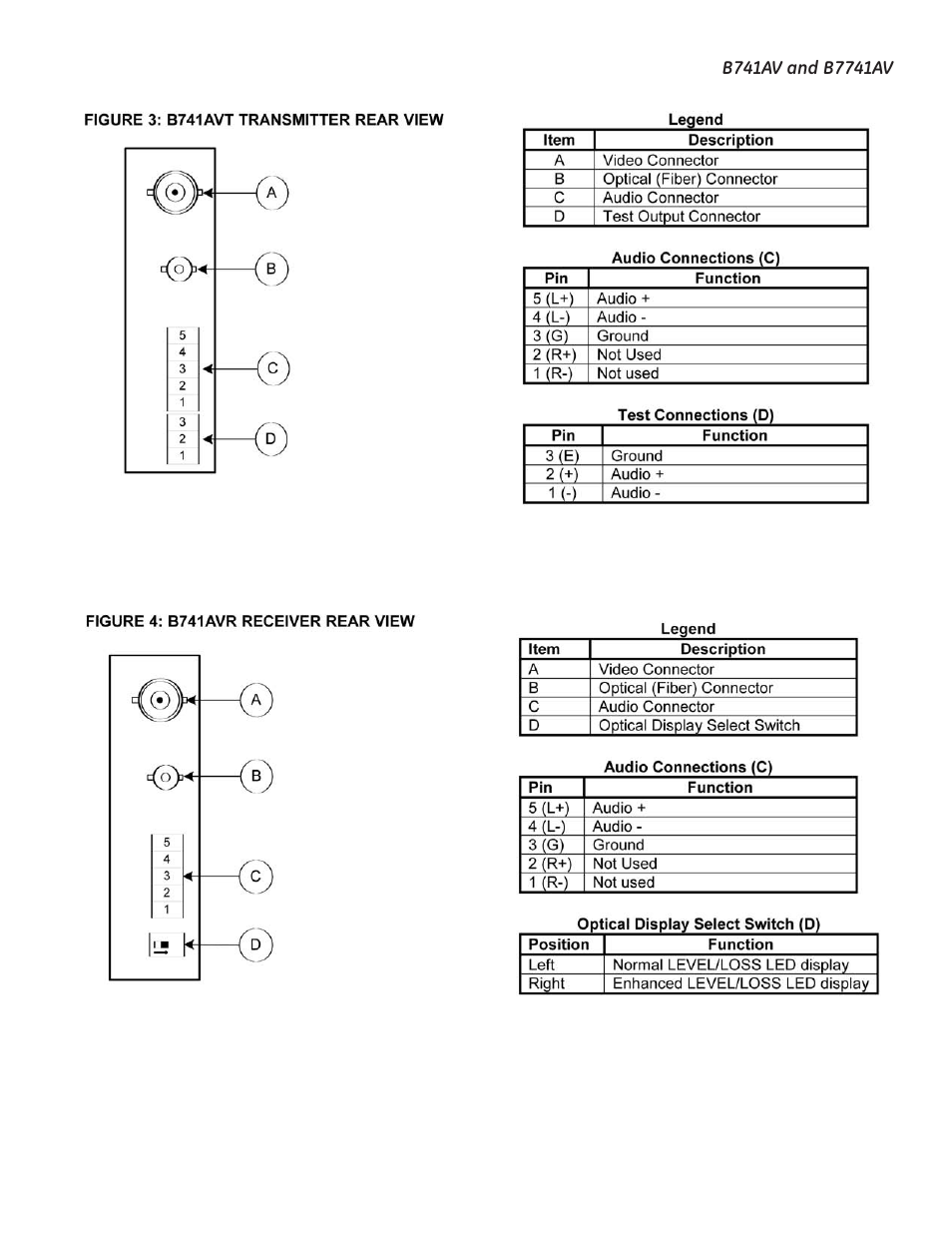 Interlogix B7741AV User Manual | Page 6 / 10