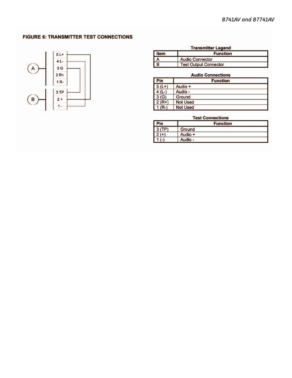 Interlogix B7741AV User Manual | Page 8 / 10