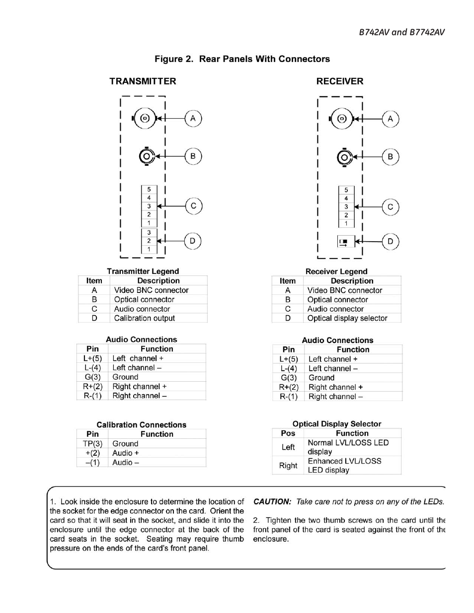 Interlogix B7742AV User Manual | Page 4 / 9