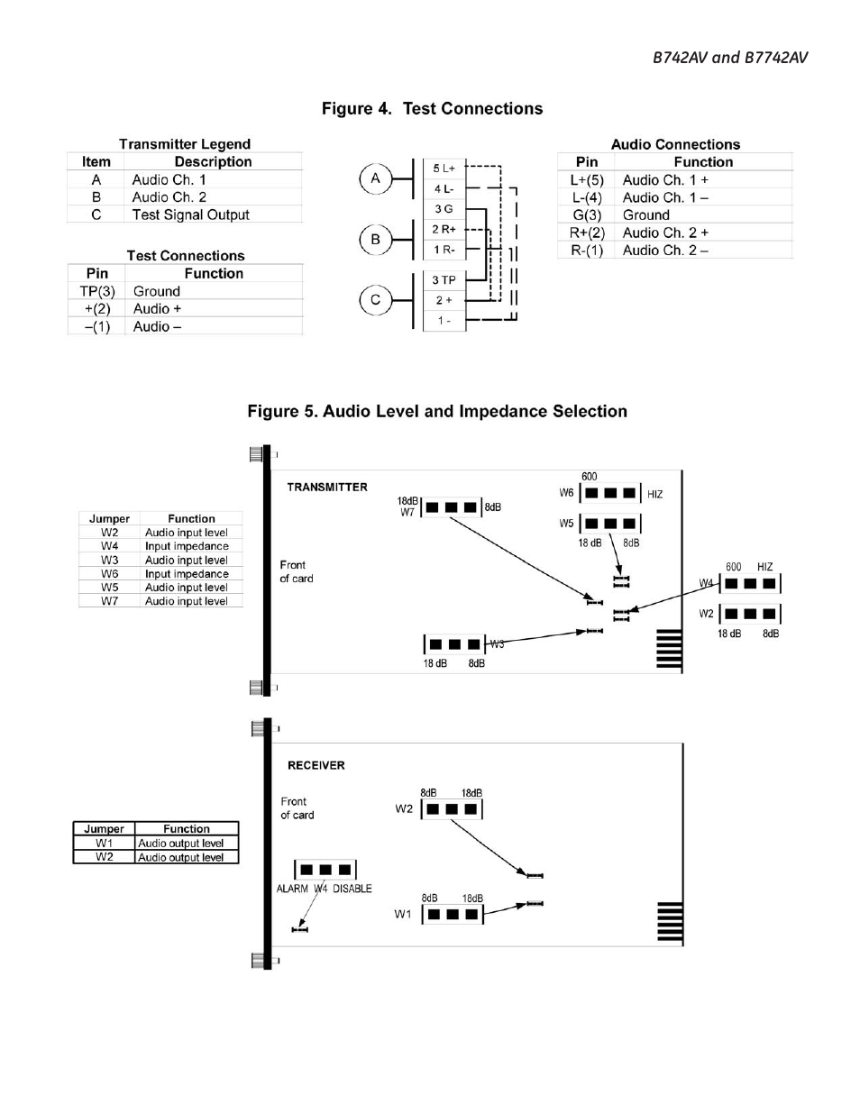 Interlogix B7742AV User Manual | Page 8 / 9