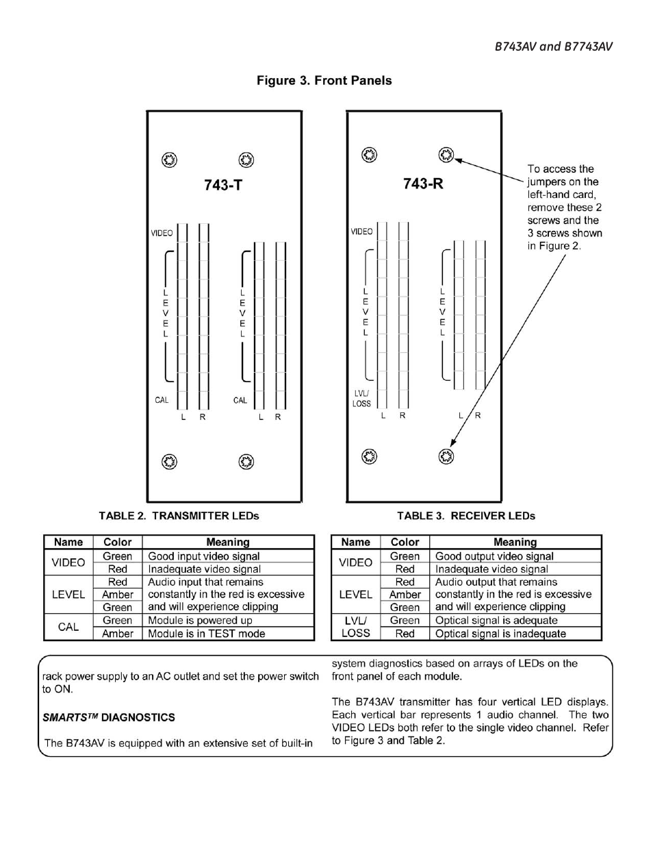 Interlogix B7743AV User Manual | Page 6 / 10