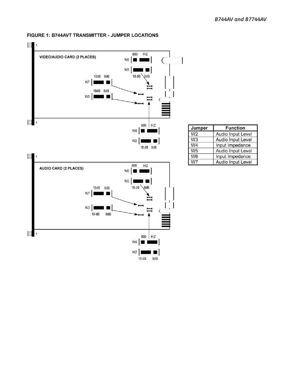 Interlogix B7744AV User Manual | Page 4 / 12