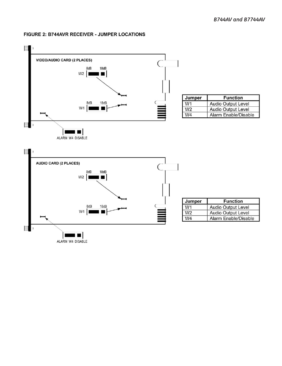 Interlogix B7744AV User Manual | Page 5 / 12